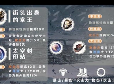 崩坏星穹铁道毁灭开拓者遗器怎么选择 毁灭开拓者遗器选择攻略
