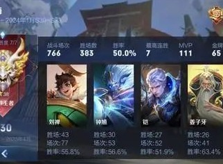 王者荣耀s30赛季结束时间延期了吗 s30赛季结束时间推迟原因
