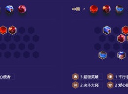 金铲铲之战超英未来射手阵容怎么搭配 金铲铲之战超英未来射手阵容玩法攻略