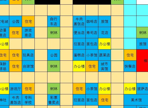 都市大亨物语专业街布局图攻略  全职业完美布局图分享