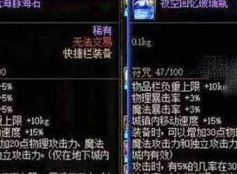 dnf2023五一套装的内容爆料 最新五一耕耘礼包上线时间分享