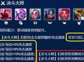 金铲铲之战决斗薇恩阵容怎么玩 金铲铲之战决斗薇恩阵容玩法攻略