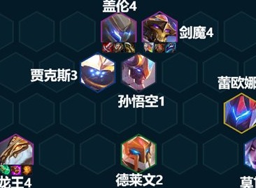 金铲铲之战剑力全开盖伦阵容怎么搭配 金铲铲之战剑力全开盖伦阵容搭配攻略