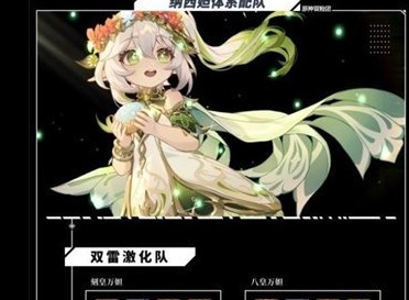 原神3.6版本纳西妲平民怎么配队 3.6版本纳西妲平民阵容搭配推荐