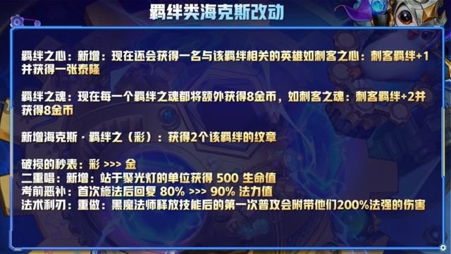 金铲铲之战s8.5海克斯规律是什么   s8.5海克斯规律/阵容介绍[多图]图片4