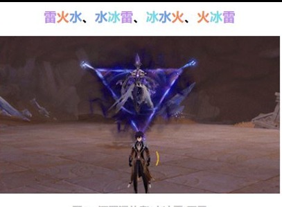 原神深罪浸礼者挑战难度如何 深罪浸礼者玩法介绍