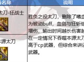 DNF110狂战士毕业装备怎么搭配 110狂战士毕业装备选择推荐