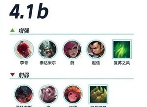 英雄联盟手游4.1b更新了什么 英雄联盟手游4.1b更新内容一览