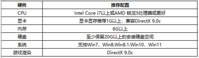 天龙八部2飞龙战天PC版在哪下载   天龙八部2手游桌面pc端下载以及安卓教程[多图]图片2