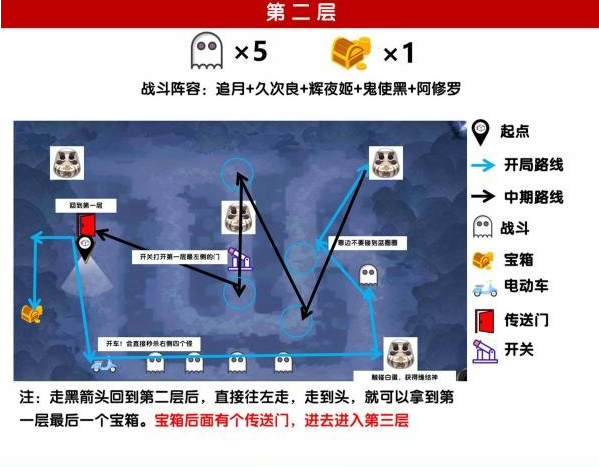 阴阳师绮都探秘第三关怎么过 绮都探秘第3关通关攻略