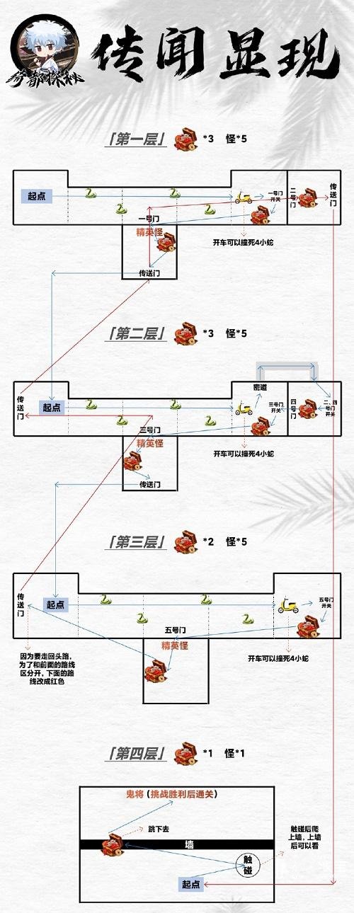 《阴阳师》绮都探秘第二关怎么过