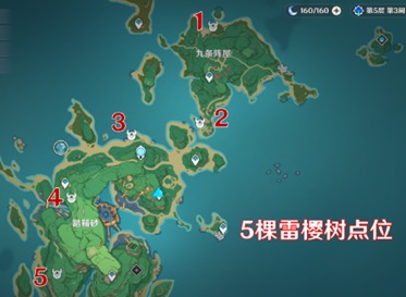 原神医樱任务的五棵树在哪 医樱任务的五棵树位置分享