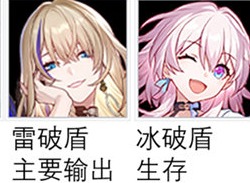 崩坏星穹铁道藏珍之蕾怎么快速刷取 崩坏星穹铁道藏珍之蕾快速刷取方法攻略