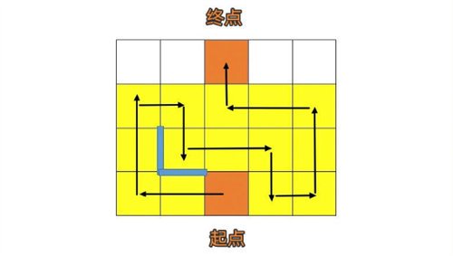 崩坏星穹铁道人非草木任务其二任务完成攻略