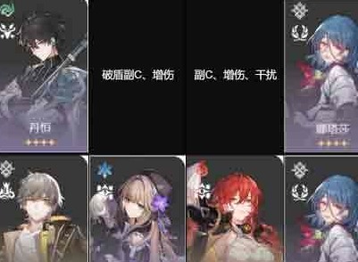 崩坏星穹铁道角色阵容搭配  2023最强角色搭配推荐