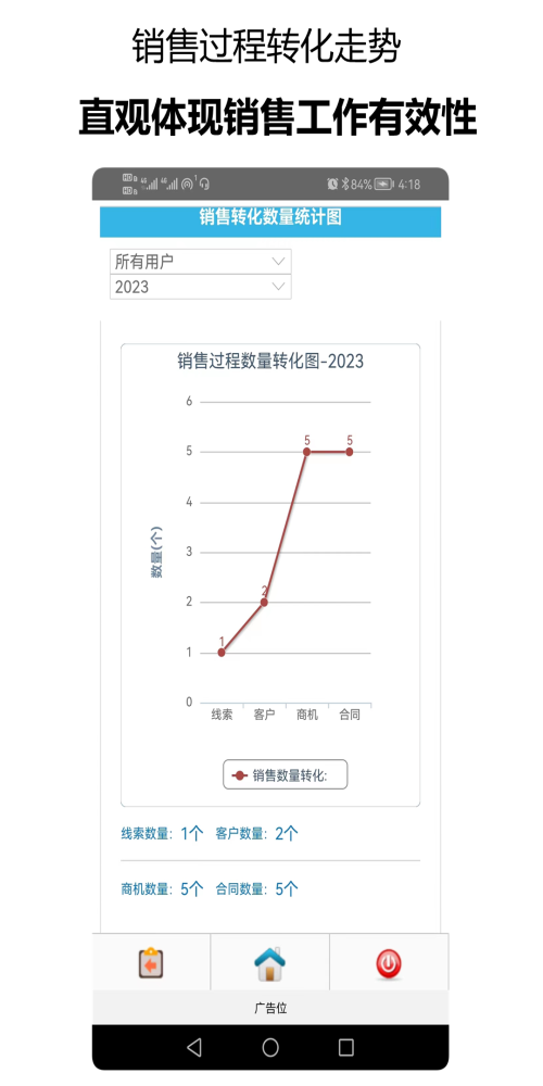 千百客CRM