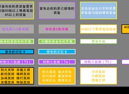 火炬之光无限什么装备值钱 最值钱装备汇总介绍