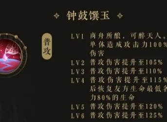 花亦山心之月商舟技能是什么 商舟技能介绍
