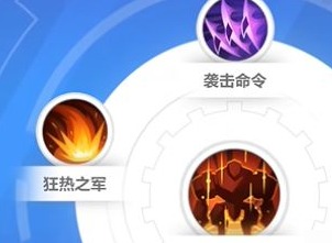 火炬之光无限机械警卫带什么辅助技能 机械警卫辅助技能推荐