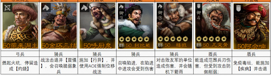 三国志战棋版蛮族首领怎么打