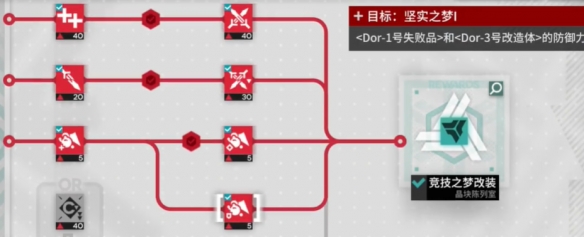 明日方舟尖灭测试作战竞技之梦改装怎么过 尖灭测试作战竞技之梦改装攻略