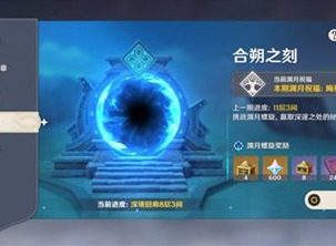 原神3.8深渊祝福是什么 3.8深渊祝福详情分享