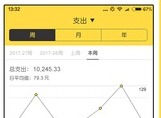 鲨鱼记账兼职真的可以赚钱么  鲨鱼记账兼职赚钱技巧