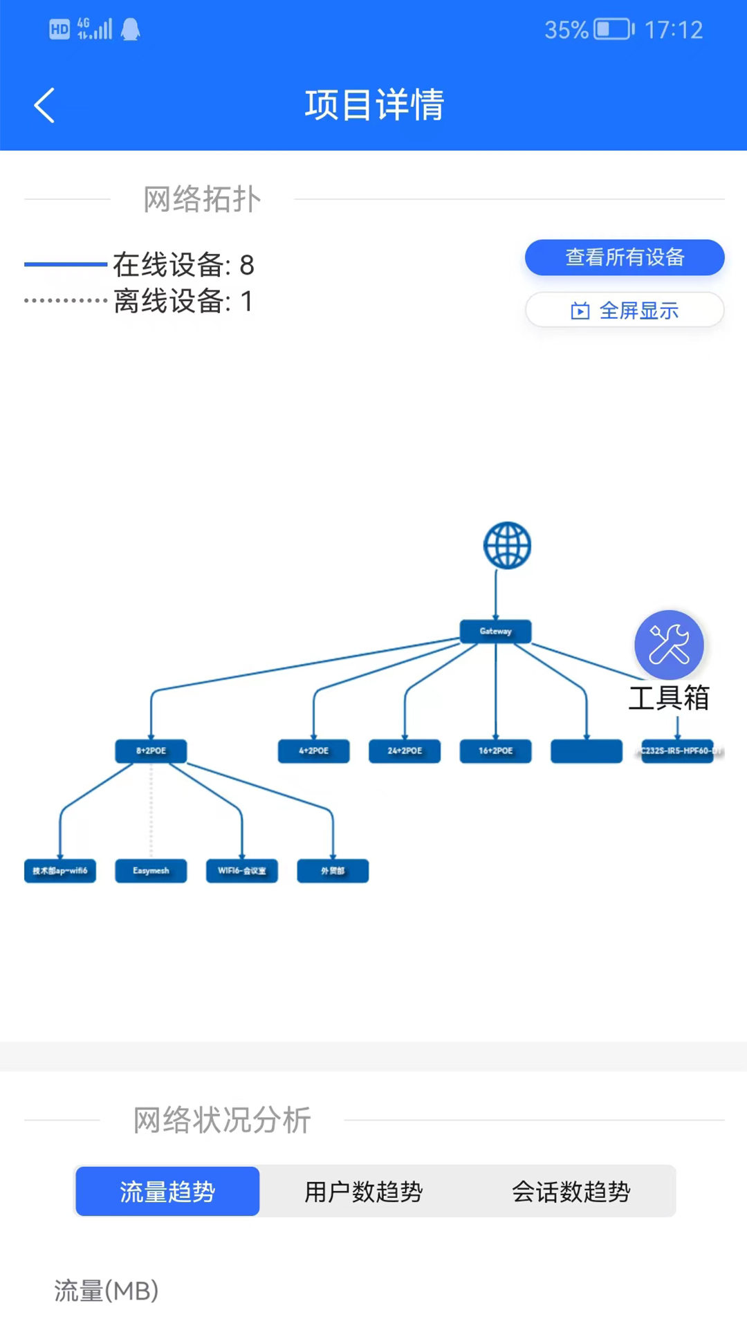 易网管