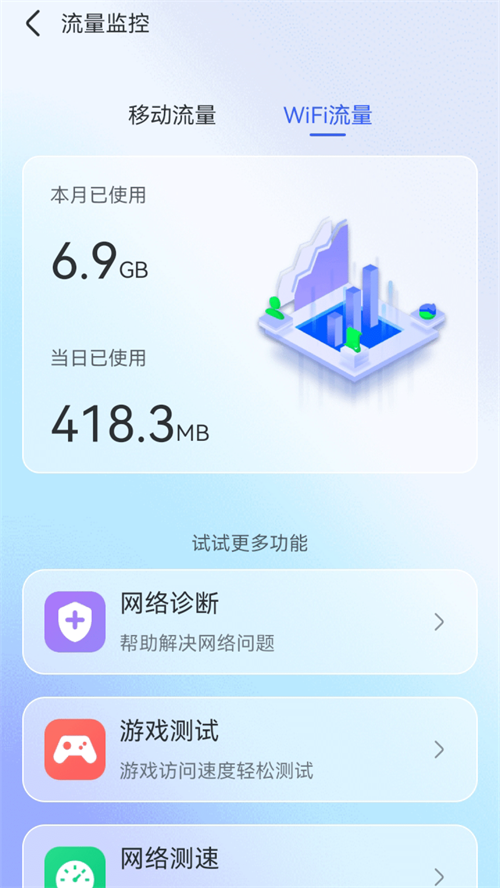 智能WiFi秘书