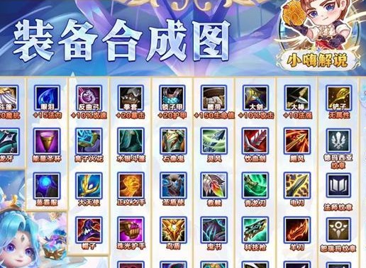 金铲铲之战s9装备合成图是什么 装备合成图具体介绍