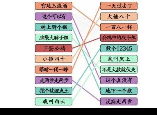 汉字找茬王经典小品图文攻略 经典小品怎么通关