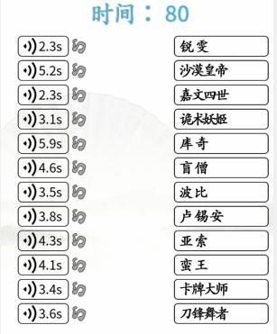 《汉字找茬王》连联盟英雄怎么玩