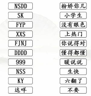 《汉字找茬王》连网络用语怎么玩