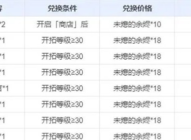 崩坏星穹铁道未熄的余烬有什么用 余烬兑换方法介绍