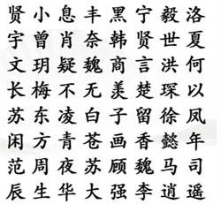 《汉字找茬王》让袁华出门怎么玩