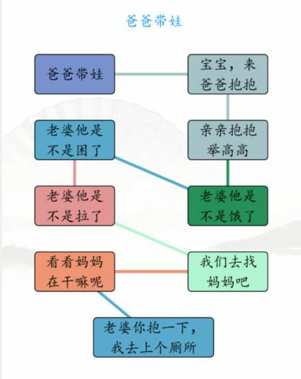 汉字找茬王男女带娃怎么过 汉字找茬王男女带娃通关攻略