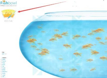 fishbowl鱼缸测试多少条鱼算好 HTML5鱼缸测试机制介绍