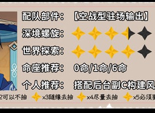 原神3.8流浪者值得抽吗 3.8流浪者抽取建议