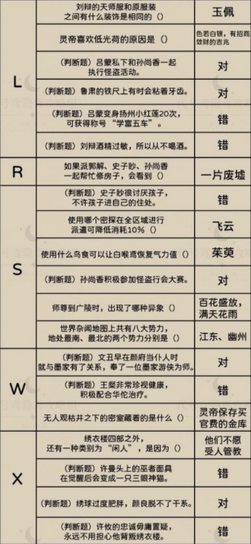 代号鸢新人特训答案是什么 新人特训知识校验答案大全