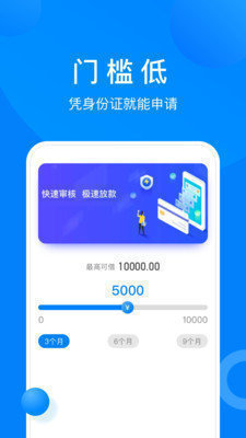 小鱼免审贷款app