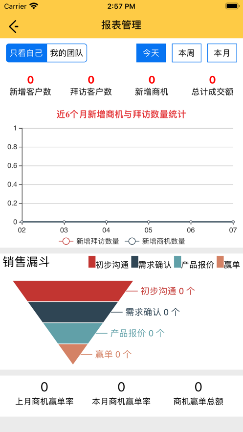 临工e站