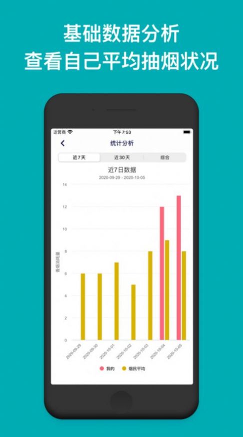 今日戒烟app