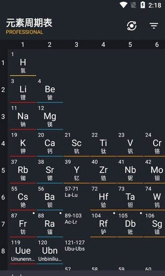 化学元素周期表完整版