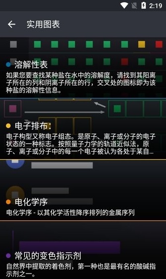 化学元素周期表完整版