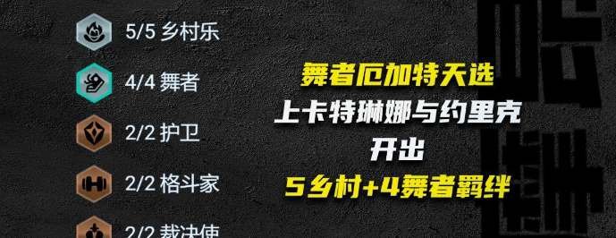 云顶之弈s10乡村厄加特阵容推荐 乡村厄加特阵容装备搭配攻略[多图]图片2