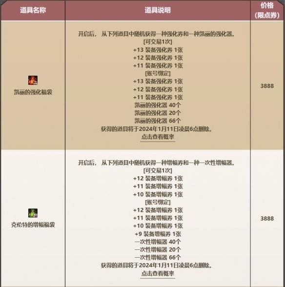 dnf2024年1月活动有哪些 最新2024年1月活动预告[多图]图片3