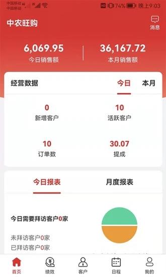 中农销售管理系统