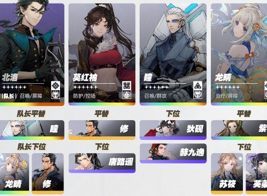 白荆回廊物理队怎么玩 物理队搭配方法