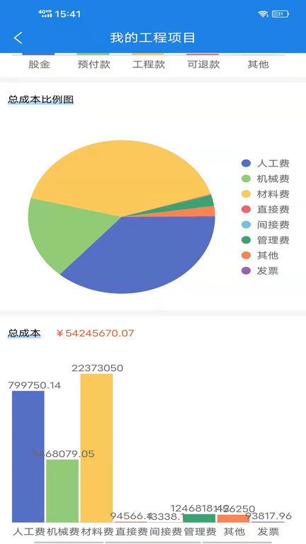 承包商管家