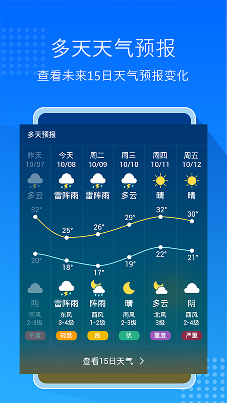 聊聊天气